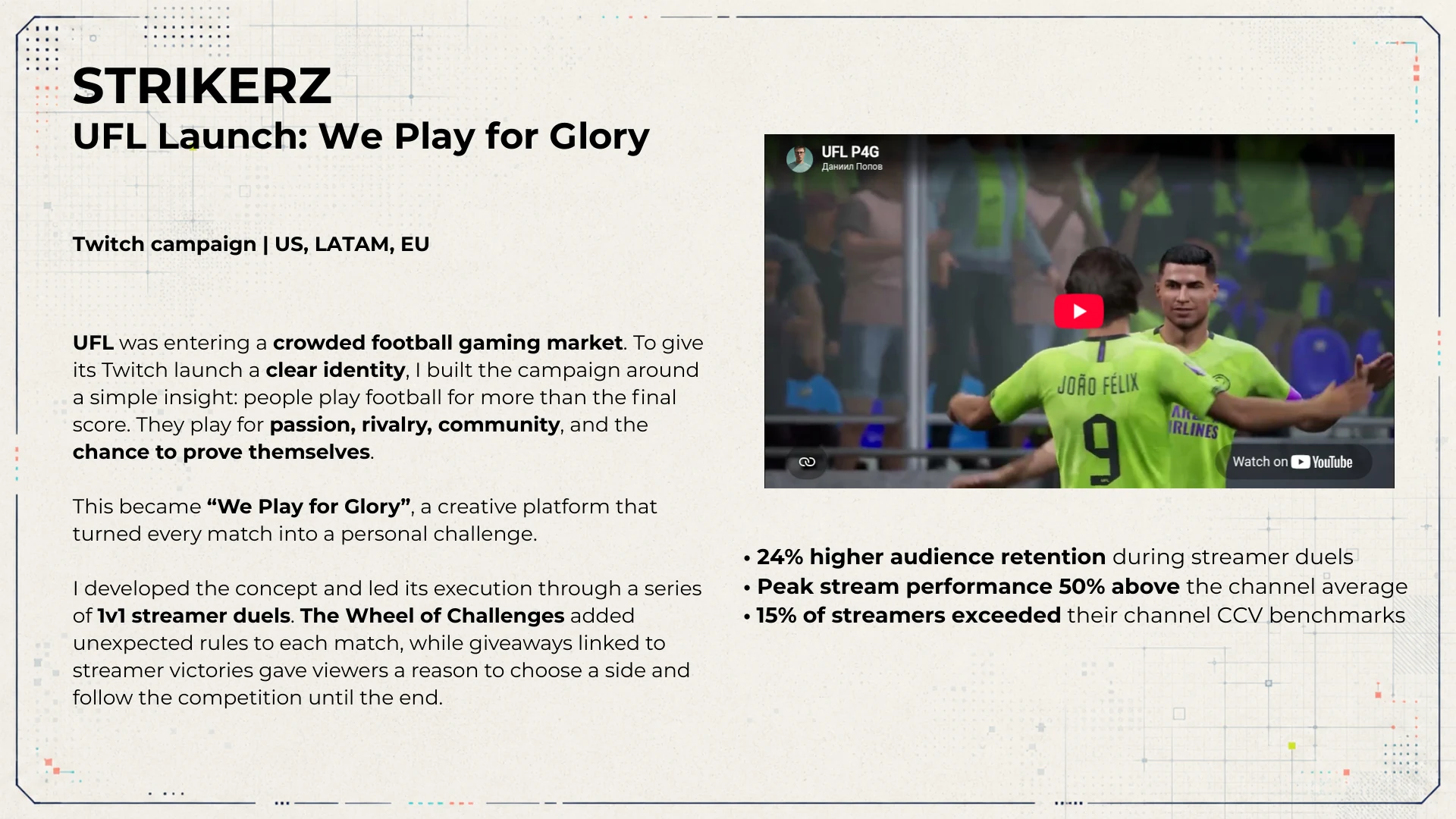 Strikerz UFL Launch case